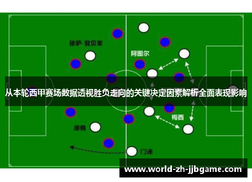 从本轮西甲赛场数据透视胜负走向的关键决定因素解析全面表现影响