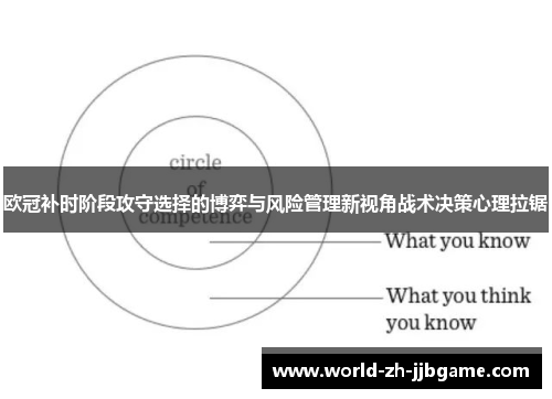 欧冠补时阶段攻守选择的博弈与风险管理新视角战术决策心理拉锯 欧冠补时阶段攻守选择的博弈与风险管理新视角战术决策心理拉锯