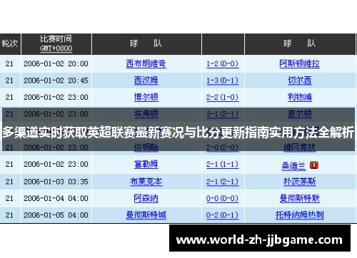 多渠道实时获取英超联赛最新赛况与比分更新指南实用方法全解析 多渠道实时获取英超联赛最新赛况与比分更新指南实用方法全解析