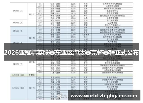 2026亚冠精英联赛东亚区淘汰赛完整赛程正式公布